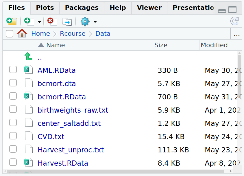 Tabs in the lower right panel: Files, Plots, Packages, Help