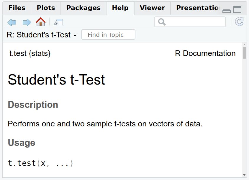 Tabs in the lower right panel: Files, Plots, Packages, Help